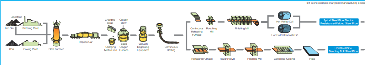 5200bf80db0d55ab7f740e403590504